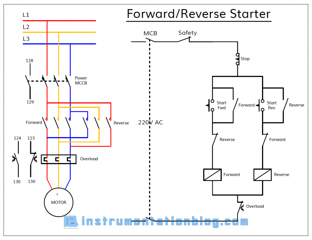 59 Three Phase Motor Reverse And Forward Connection Wiring Diagram