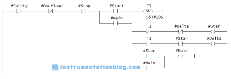 How Star Delta starter works? It's PLC Program Logic Conversion.