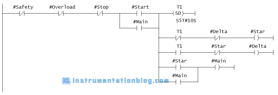 Motor Starter