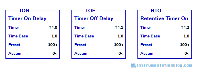 PLC Timer Instructions