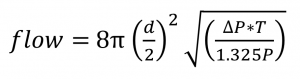 Arithmetic Instructions in PLC