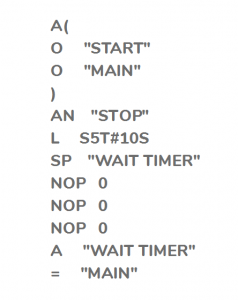 Types of PLC Programming