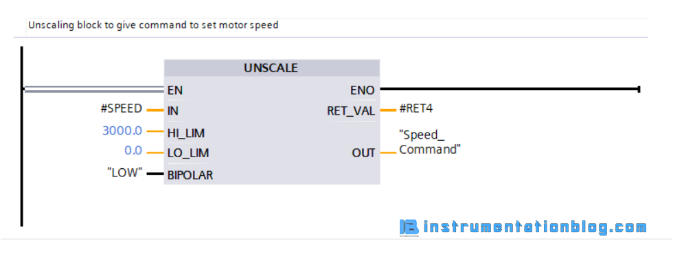 control systems