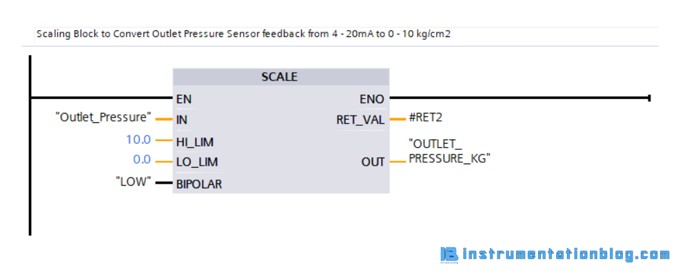 control systems