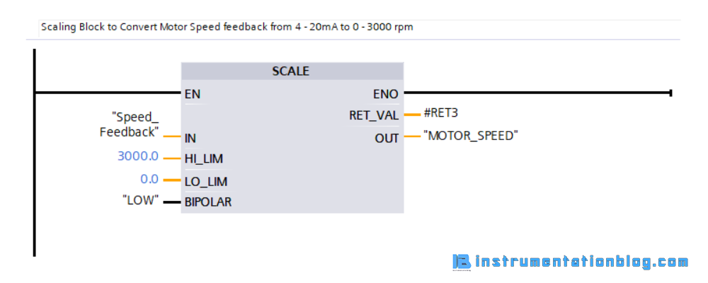 control systems