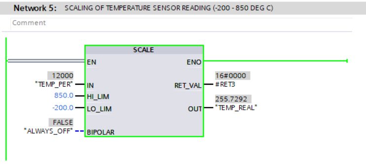 flow measurement