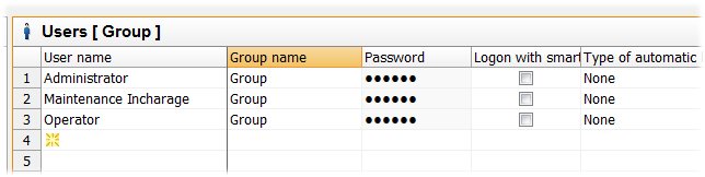 SCADA interview questions