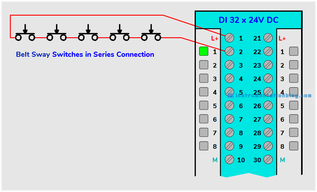 belt sway switch