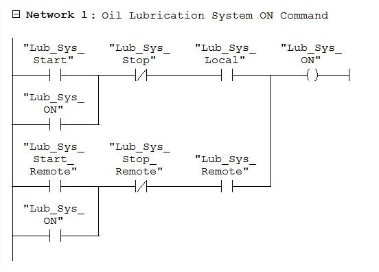 Lubrication Oil Pump