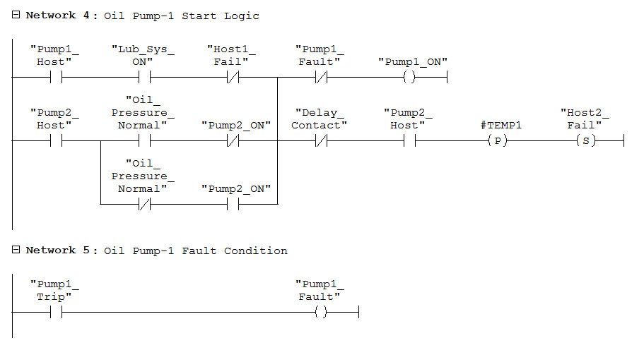 Lube Oil System