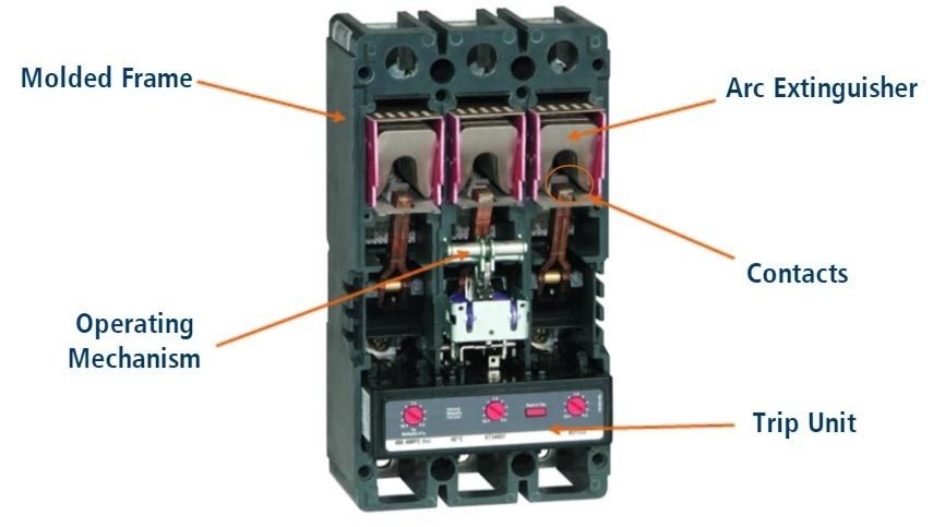 Circuit Breakers Fundamentals | Most Important 5 Components