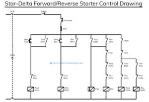 Star Delta Forward Reverse Starter with PLC Ladder Logic Conversion