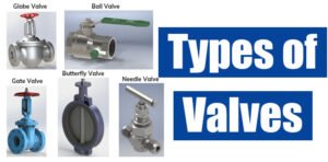 valves instrumentationblog