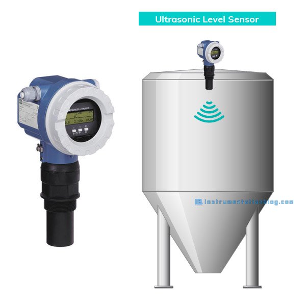 Basics Of Level Measurement | Working Principle And Types