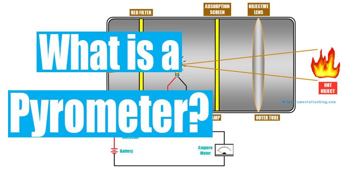 pyrometer