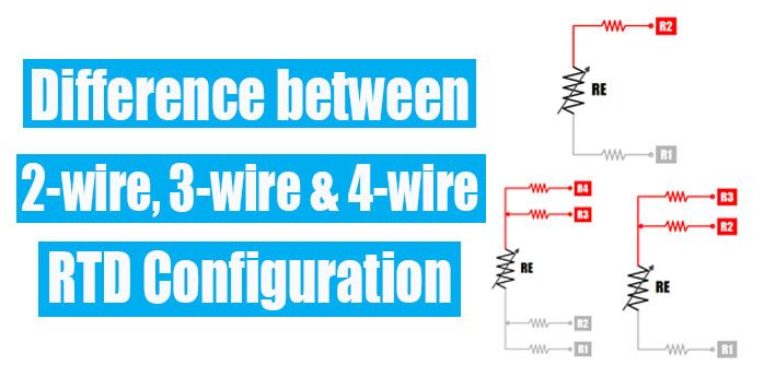 rtd configuration