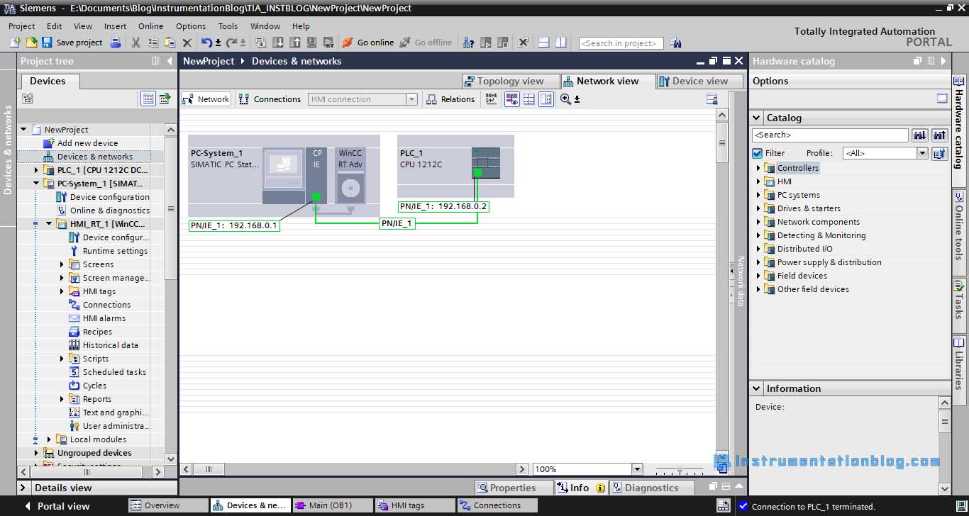 plc with scada