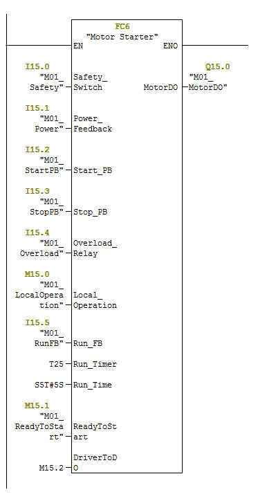 difference between fc and fb in siemens