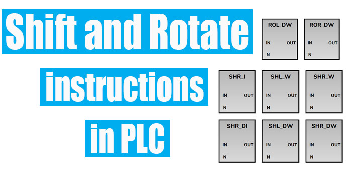 shift and rotate instructions