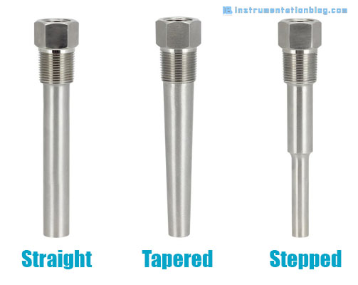 types of thermowell