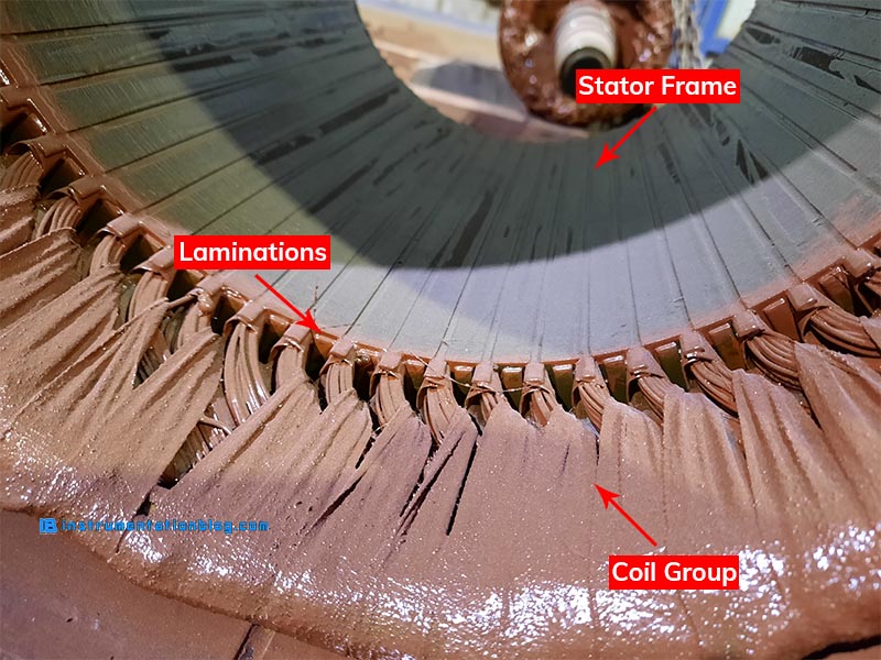 asynchronous motor