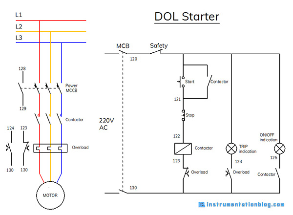 Overload Relay - Types & Tripping | Overload Protection