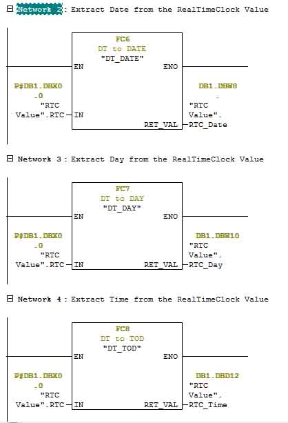 Real time clock