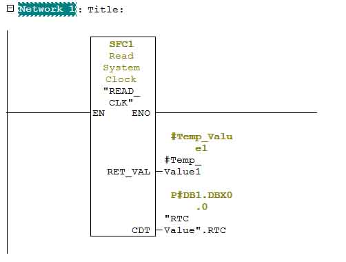 Real time clock