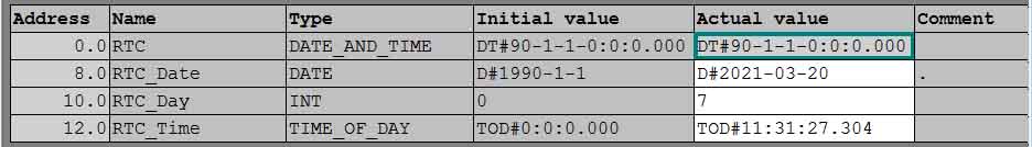 Real time clock