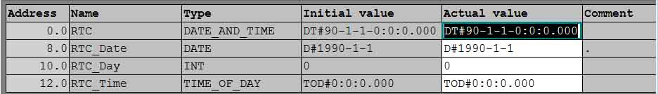 Real time clock