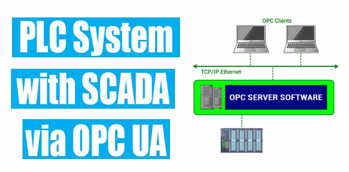 PLC System