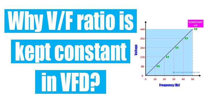 voltage to frequency ratio