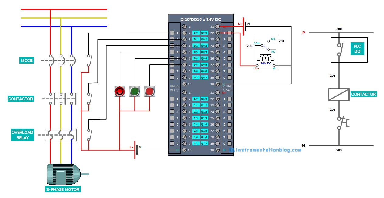 three phase induction motor